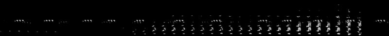Spectrogram of a Northern Flicker call, drumming: time runs left to right and pitch rises upward