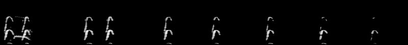 Spectrogram of a Wilson's Snipe song: time runs left to right and pitch rises upward